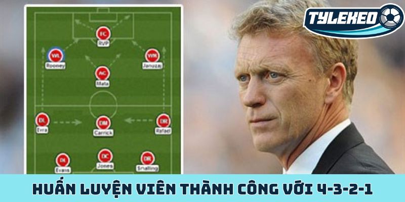 Sơ đồ chiến thuật 4-3-2-1 mạnh mẽ