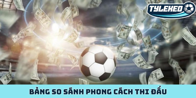 Kèo đội ghi bàn cuối chiến thuật đặt cược hấp dẫn phút chót 3 Bảng so sánh phong cách thi đấu