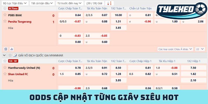 Odds cập nhật từng giây siêu hot