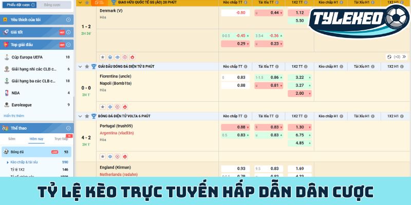Red88 - Sân chơi uy tín, khám phá nét riêng biệt của nhà cái 3 Tỷ lệ kèo trực tuyến hấp dẫn dân cược